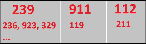 "239" é o código para o fim dos tempos e o início de uma nova ordem mundial?  2