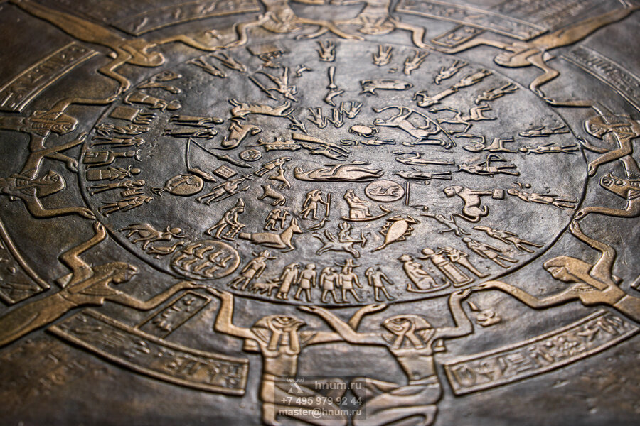 zodíaco de Dendera