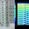 Angelic language or Alien message: Is there an encrypted pattern hidden in the sudden transition of Schumann resonances? 13