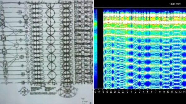 Angelic language or Alien message: Is there an encrypted pattern hidden in the sudden transition of Schumann resonances? 7