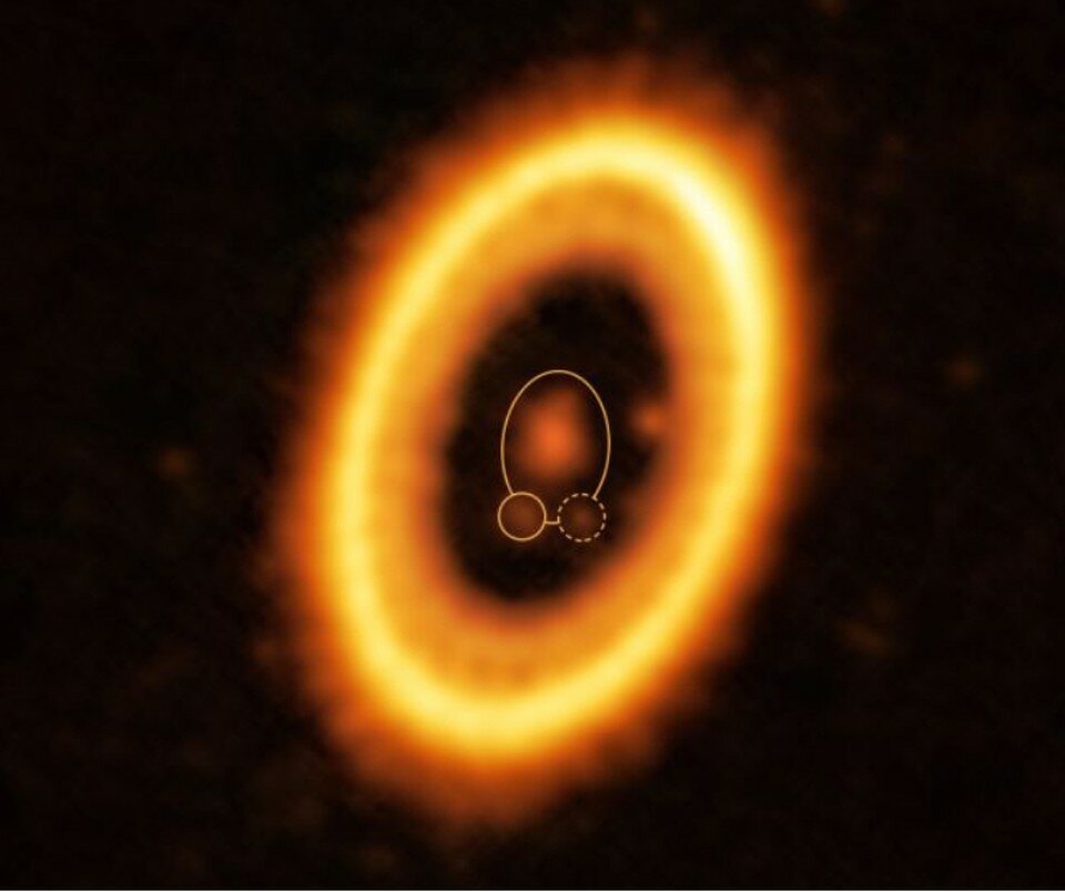    Two planets in the same orbit in the PDS-70 star system.  The second planet is circled by a dotted line.