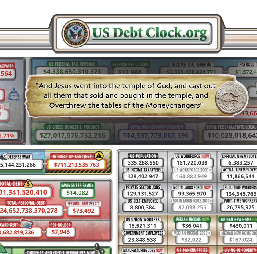 Ominous message on the US National Debt Clock website follows a series of strange signals around the world 2