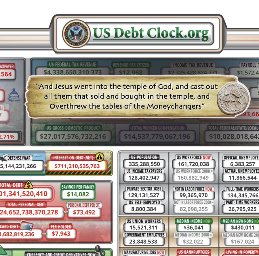Ominous message on the US National Debt Clock website follows a series of strange signals around the world 2