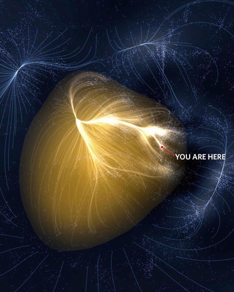 Great Attractor: Beast of Space and the place of humanity in the Universe. Our home on a small part of the space map 2
