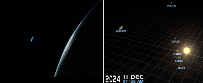 Conspiracy theorists claim to have discovered a code that predicts when one must evacuate cities 4